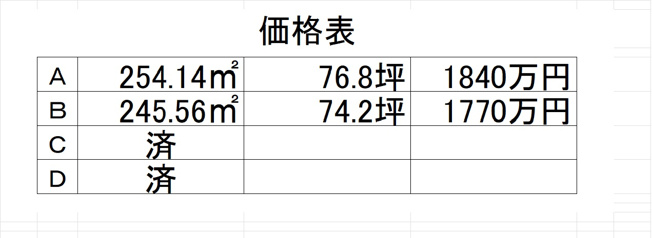  | 高崎市下之城町売地　Ａ