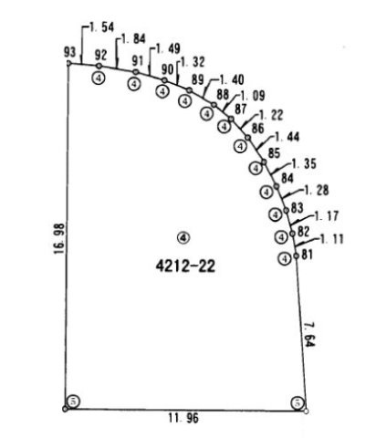 【土地図】 | 南国西しょうぶだに台