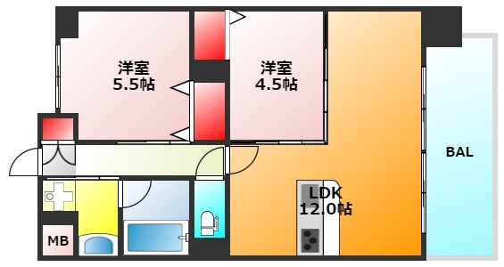 グレースリバー中之島の間取り