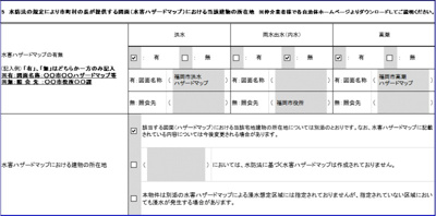 【区画図】 | COCON・高木　★プライスホームなら仲介手数料が割引価格です！★