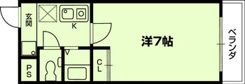 シックブルーメの間取り