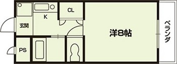 天勇ハイツPartⅡの間取り|【代表的な間取です】