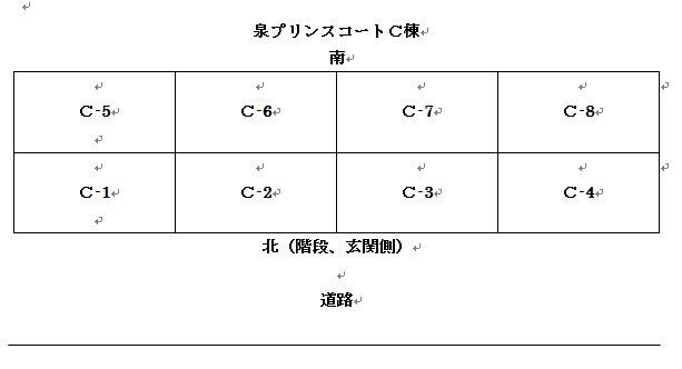 泉プリンスコートC棟の区画図
