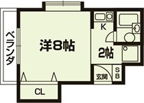 シンフィールドハイツの間取り|【代表的な間取りです】