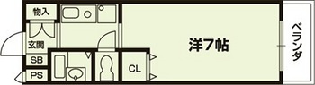 パルエクセル新田辺の間取り|【代表的な間取りです】
