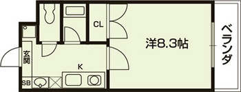 GRIP KYO田辺の間取り|【代表的な間取りです】