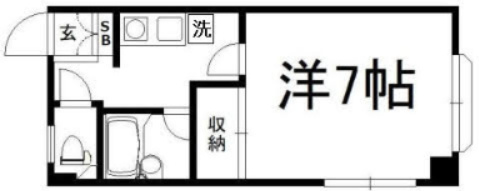 コーポ葉月の間取り|【代表的な間取です】