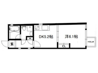 サンタ・アガータの間取り|【代表的な間取です】