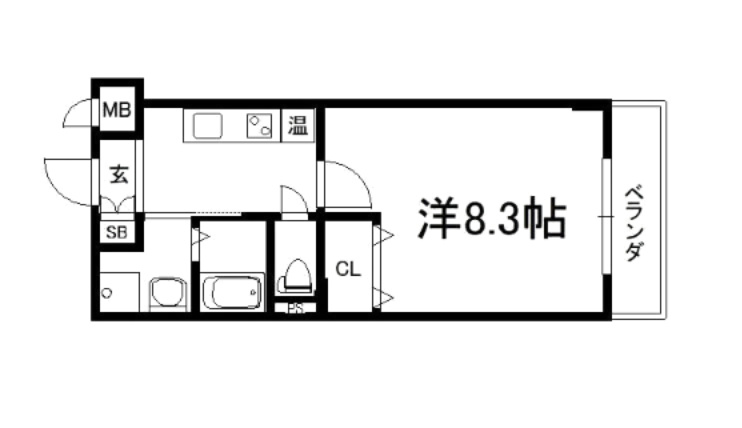 プランドールSHINWAの間取り|【代表的な間取です】