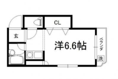 シティーアスカの間取り|【代表的な間取です】