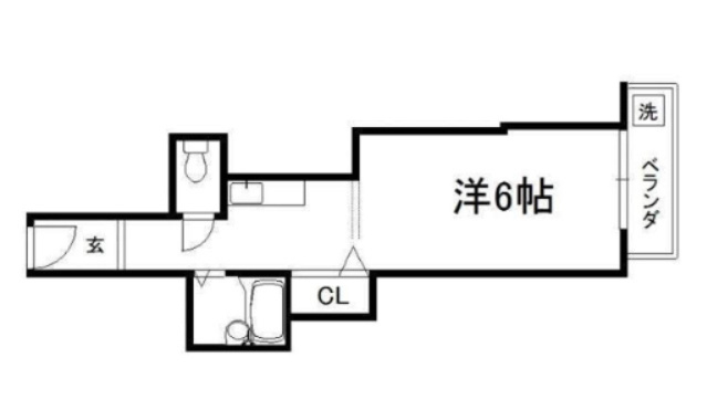 御所西シンワマンションの間取り