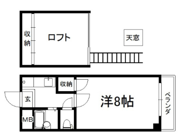 メゾン・エチーフの間取り|【代表的な間取です】