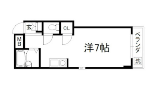 モナクヴィラウエバの間取り