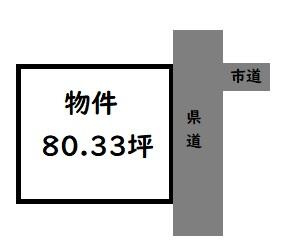 小山市松沼　土地の土地図