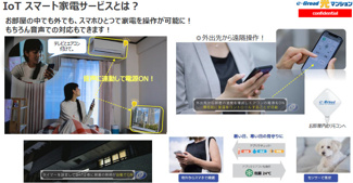 【設備】 | ヴィーブル北花田
