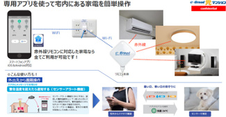 【設備】 | ヴィーブル北花田