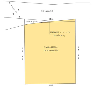 【土地図】