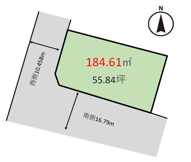 【土地図】 | 松戸市新松戸南3丁目