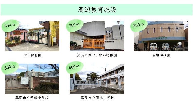 【価格変更！】ストークガーデン箕面半町　新築戸建２号地の周辺