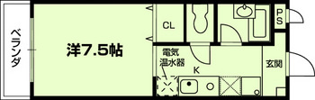 ヴァーナルワンの間取り|【代表的な間取です】
