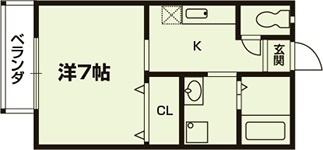コーポ桑の木の間取り|【代表的な間取です】