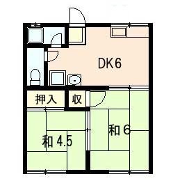 光永アパートの間取り