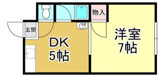 【間取り】 | 第二西山ハイツ
