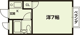 カルチェヴィラ吉勇の間取り|【代表的な間取りです】