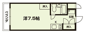 大樋フラッツの間取り|代表的な間取です