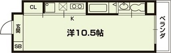 S-COURTの間取り|【代表的な間取りです】