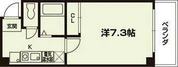 クレセントヴィラの間取り|【代表的な間取です】