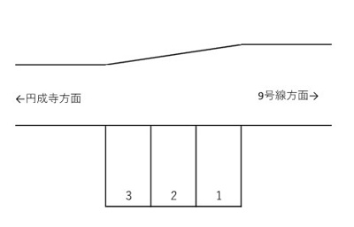 【区画図】 | 栄町Z駐車場(大町歯科医院そば)