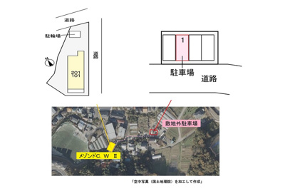 【駐車場】 | メゾンドＣ．Ｗ　Ⅱ | 駐車場