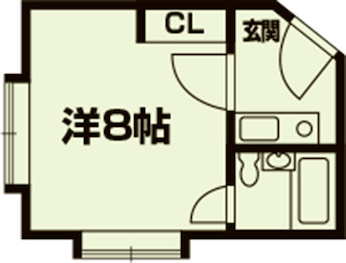 ワシントンハイツ村田Aの間取り|【代表的な間取です】