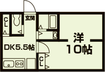 ワシントンハイツ村田B・Cの間取り|【代表的な間取です】