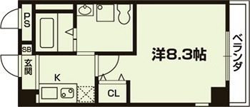 かぐや姫タワービルの間取り|【代表的な間取りです】