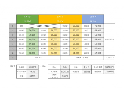 【区画図】 | T.Park歯大前