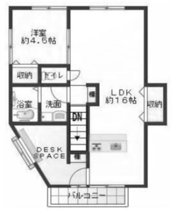 四街道鈴木アパートの間取り