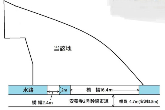 栗東市上鈎の事業用地の区画図