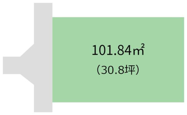 岩出市新田広芝の売地の土地図