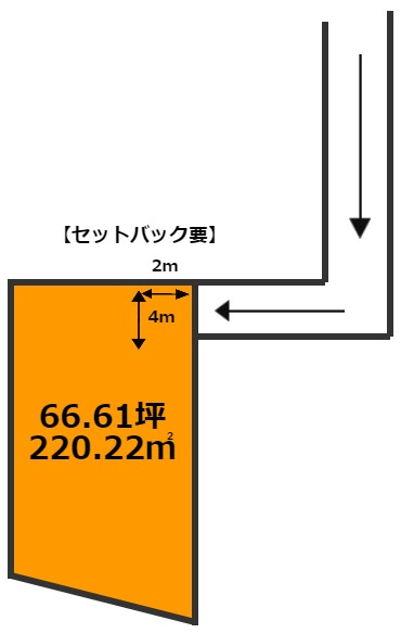権現町　売地の土地図