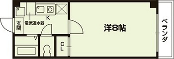 メゾン・ピサンリの間取り|【代表的な間取です】