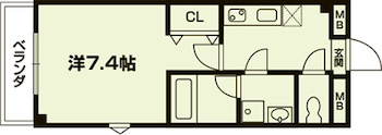 ISマンションアネックスの間取り|代表的な間取りです。
