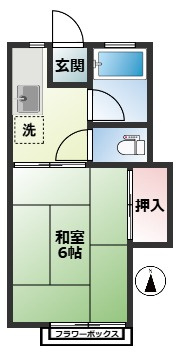 カツザワコーポBの間取り|南向き日当り良好【カツザワコーポB】