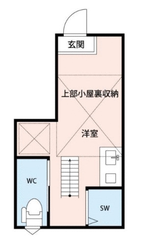 間取り反転