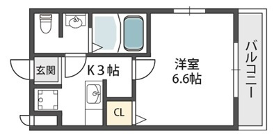 ヴィラナリー鶴見の間取り