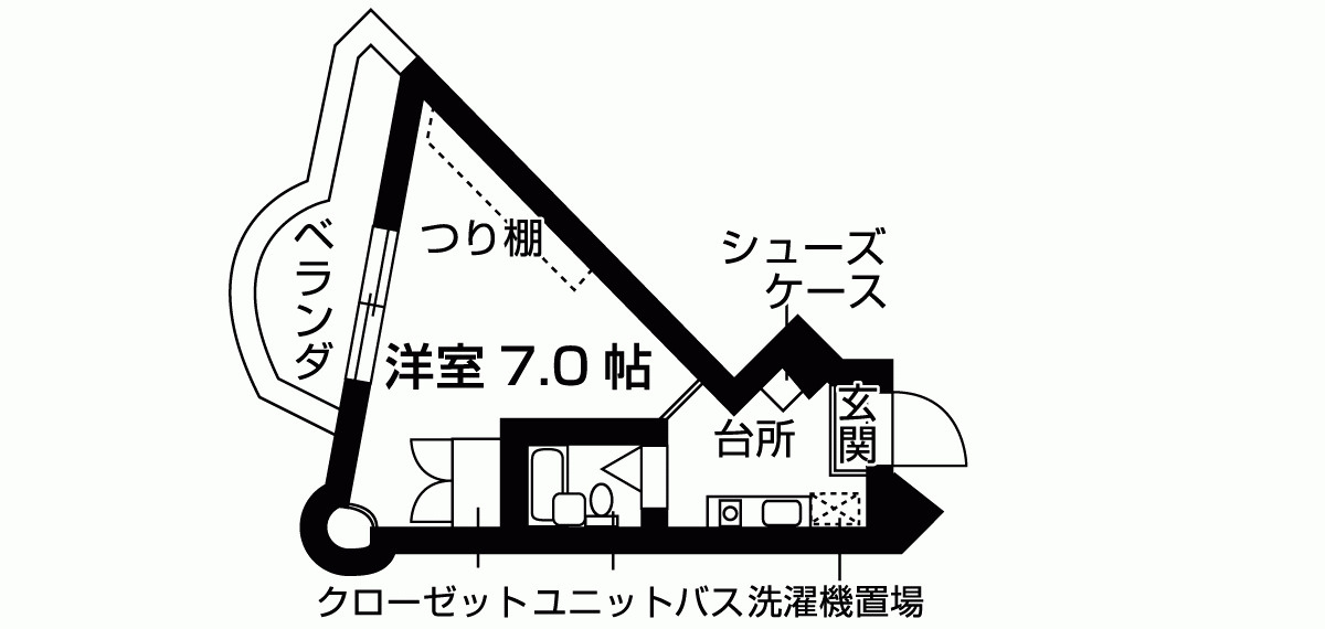 アネックスパルマの間取り|代表的な間取りです。