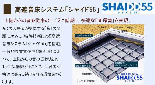 熊本市中央区琴平本町の賃貸マンションの設備