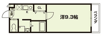 フォレスト新町の間取り|代表的な間取です
