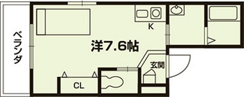 へーベルメゾン京都玄蕃町の間取り|代表的な間取です